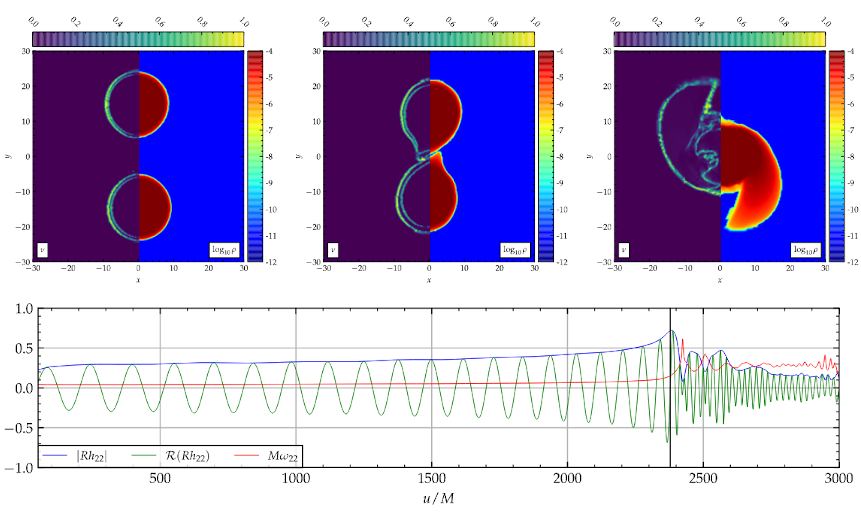 image-EFL: Entropy flux-limited higher-order central scheme for neutron star merger simulations