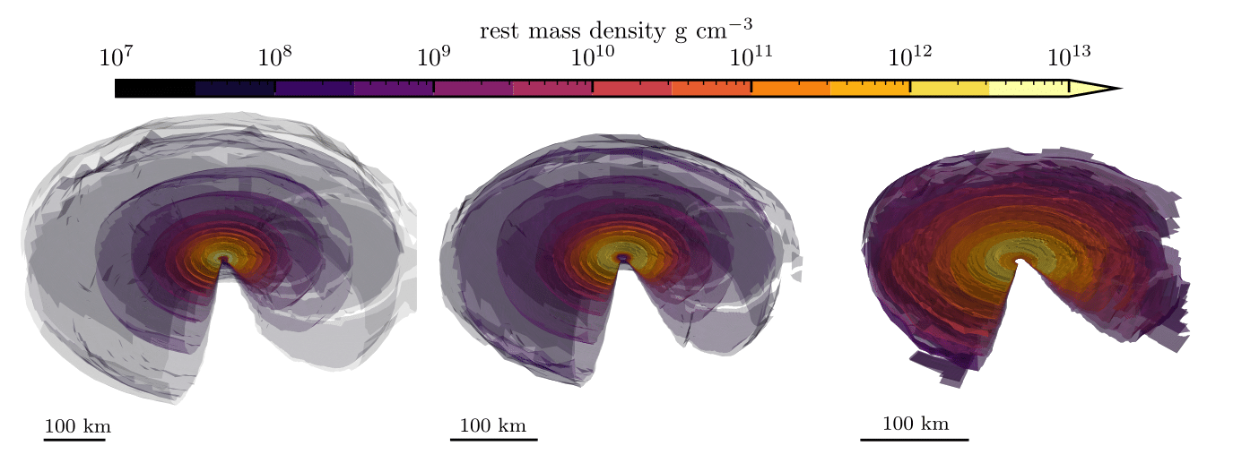 image-Geometric and thermodynamic characterization of binary neutron star accretion disks