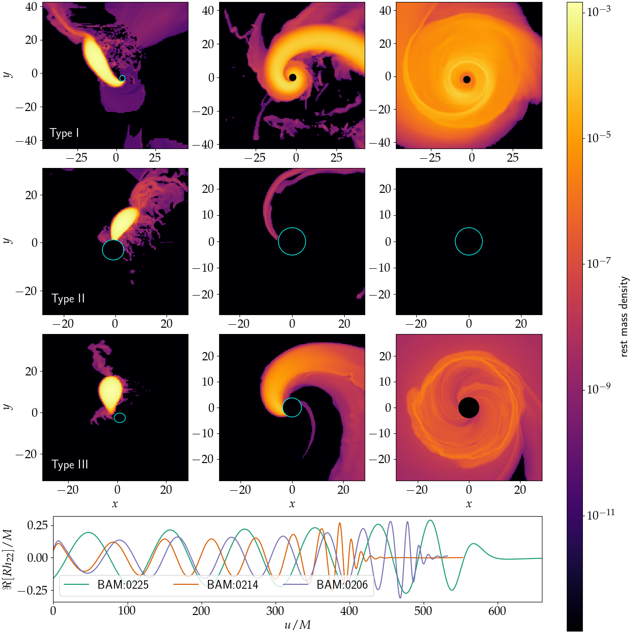 image-Black-hole - neutron-star mergers: new numerical-relativity simulations and multipolar effective-one-body model with spin precession and eccentricity
